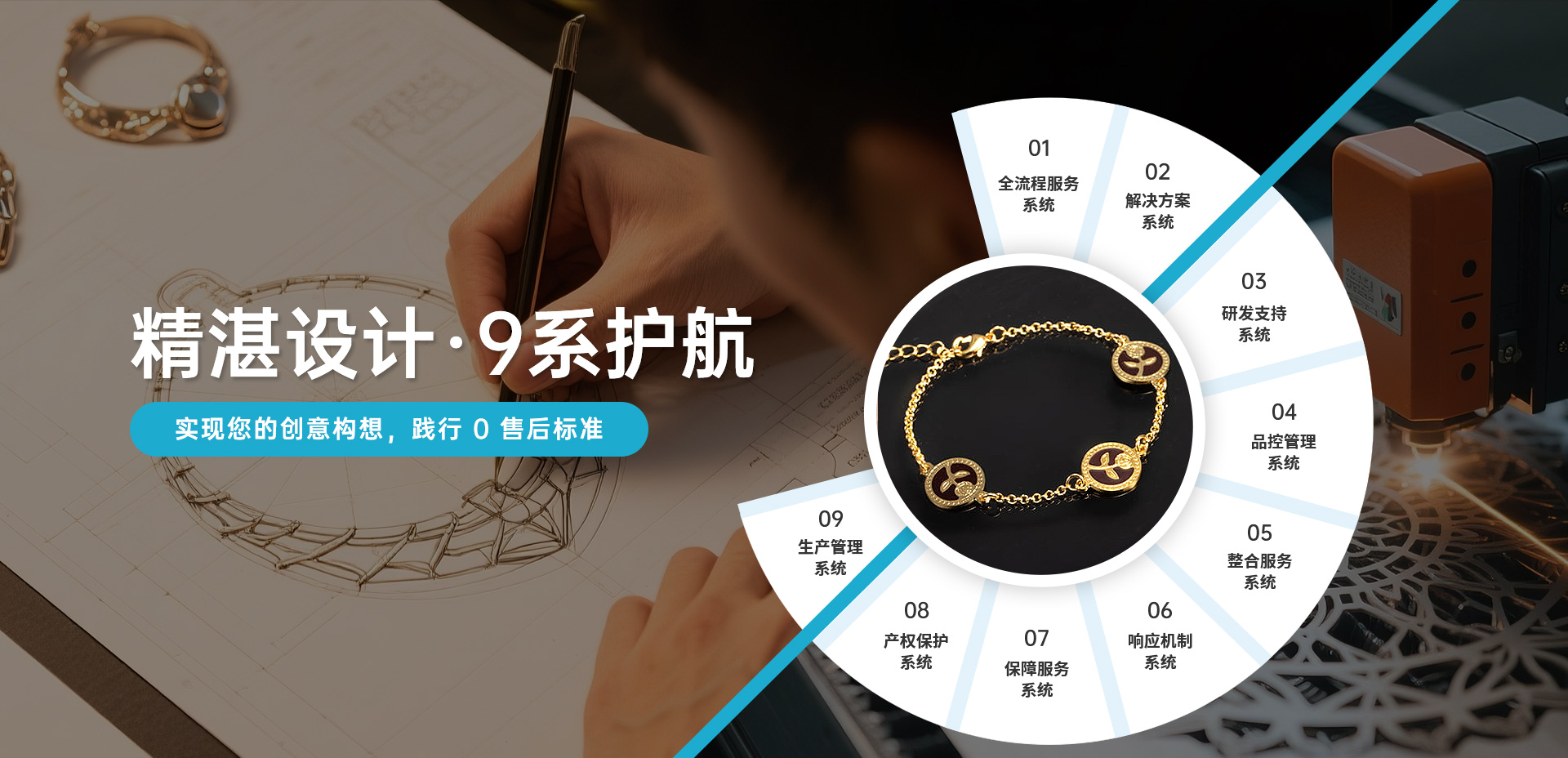 东莞亚凯特-精湛设计-9系护航