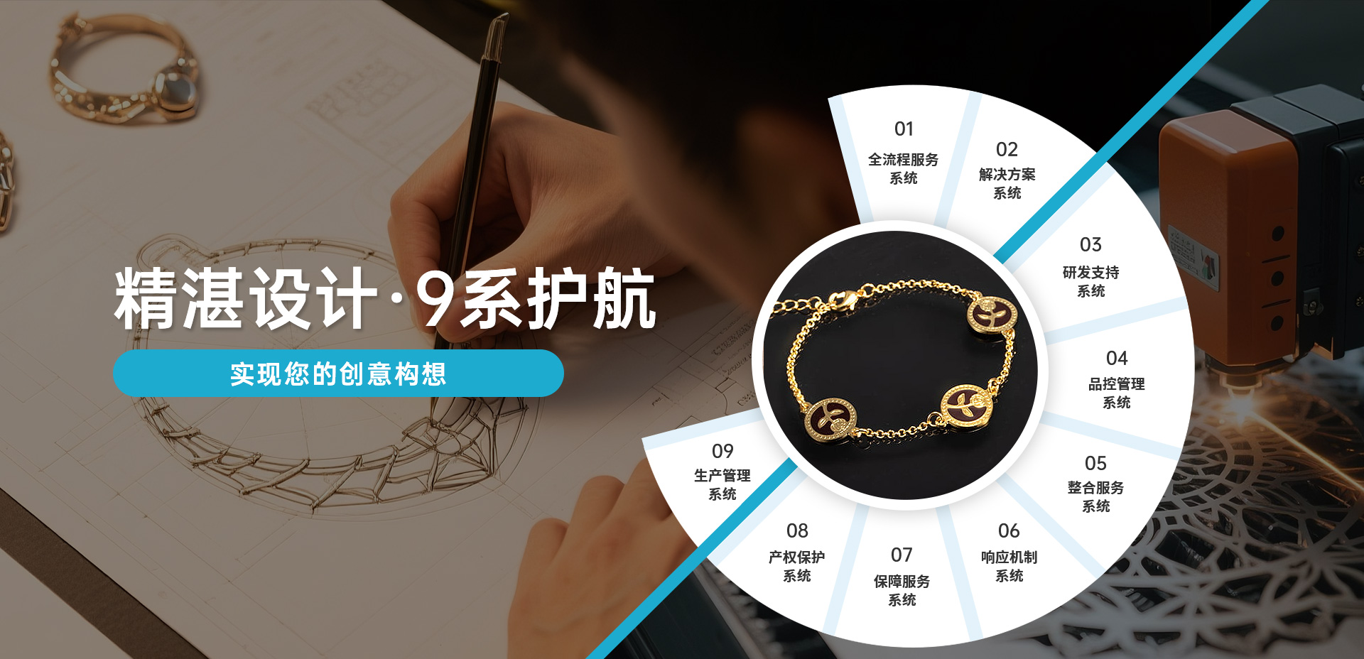 东莞亚凯特-精湛设计-9系护航